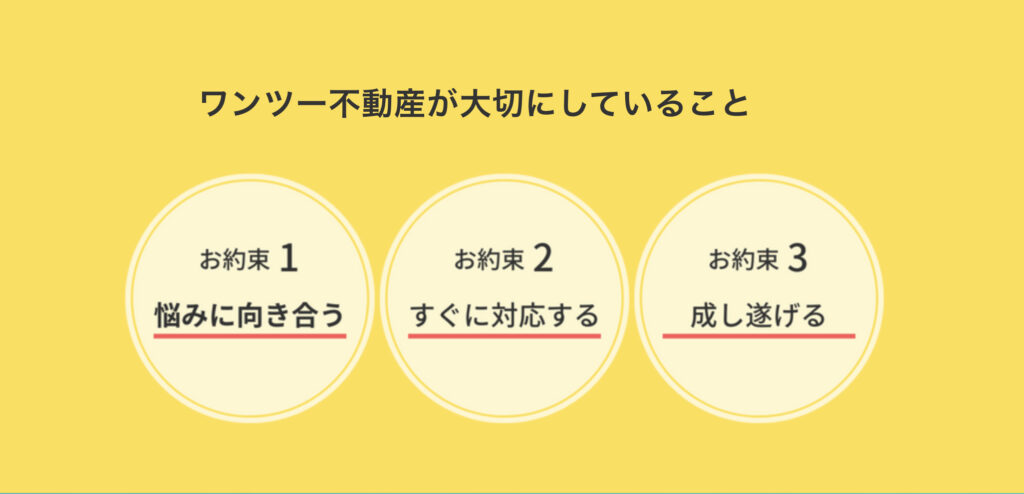 ワンツー不動産が大切にしていること